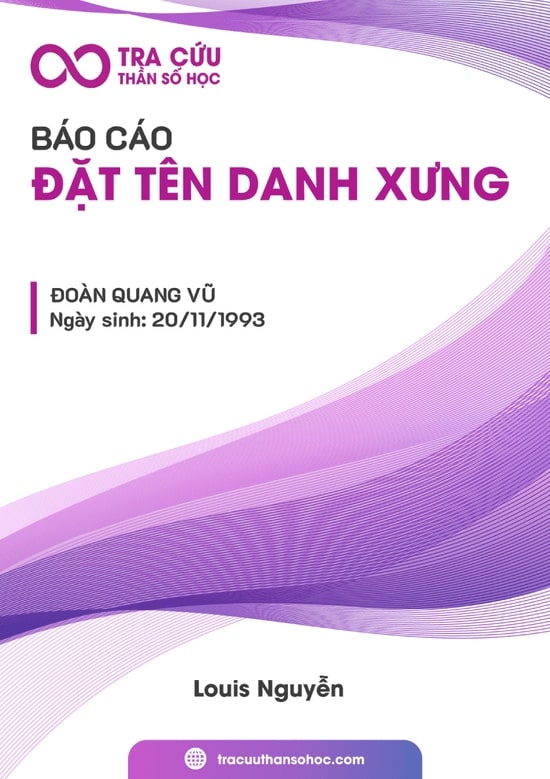 Báo cáo đặt tên danh xưng