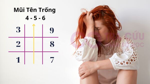 Người có mũi tên trống 4-5-6 thường hay thất vọng Người có mũi tên trống 4-5-6 thường hay thất vọng