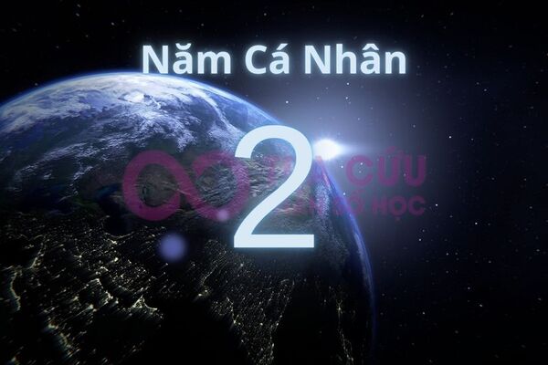 Năm cá nhân số 2 trong năm thế giới 2023 Năm cá nhân số 2 trong năm thế giới 2023