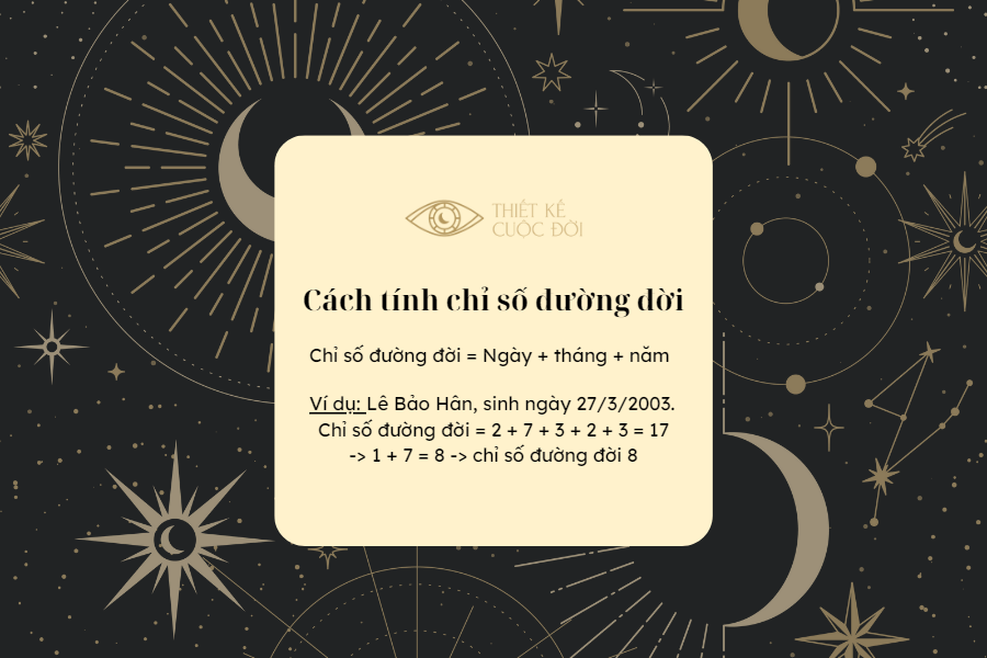 Khám Phá Sự Thú Vị Của Thần Số Học Ngày Tháng Năm Sinh 8 Khám Phá Sự Thú Vị Của Thần Số Học Ngày Tháng Năm Sinh