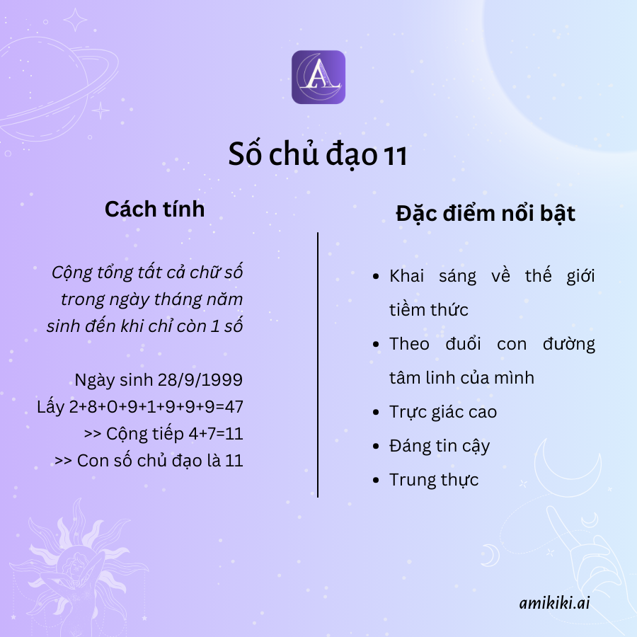 Khám Phá Sự Thú Vị Của Thần Số Học Ngày Tháng Năm Sinh 10 Khám Phá Sự Thú Vị Của Thần Số Học Ngày Tháng Năm Sinh